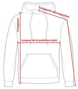 Charte de grandeur de XS220U (XS à 3XL)